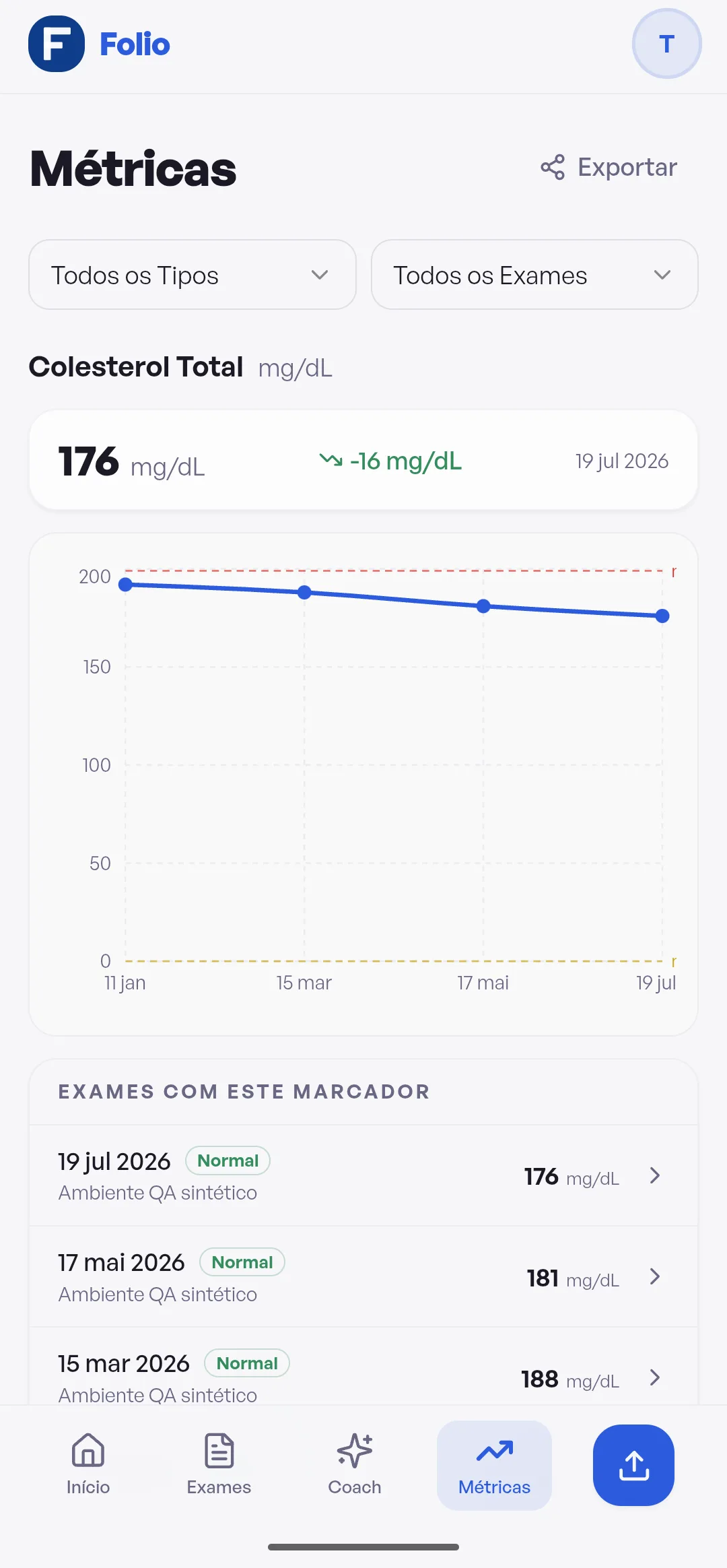 Tela do app Folio mostrando a evolução de um biomarcador ao longo do tempo em um gráfico de linha
